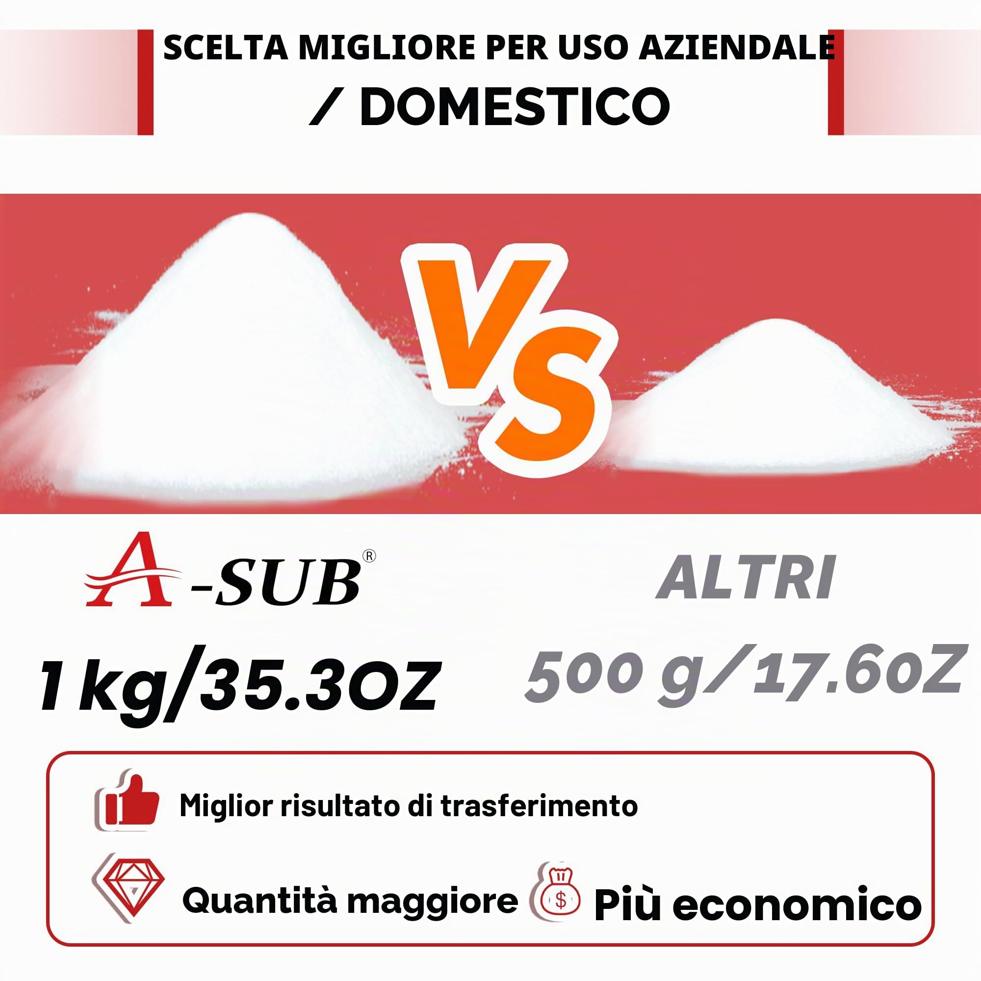 A-SUB DTF Polvere di Trasferimento Bianco 1Kg Adesivo Caldo per Sublimazione - Compatibile Con Pellicola e Stampante DTF per Stampe Digitali su Qualsiasi Materiale