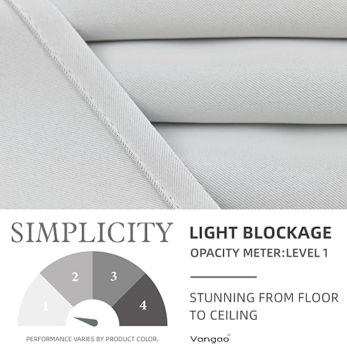 Miniatura 4 de Vangao Cenefas blancas para ventanas de 18 pulgadas, cenefas sólidas para sala de estar, cortinas opacas para oscurecer la habitación, tratamientos