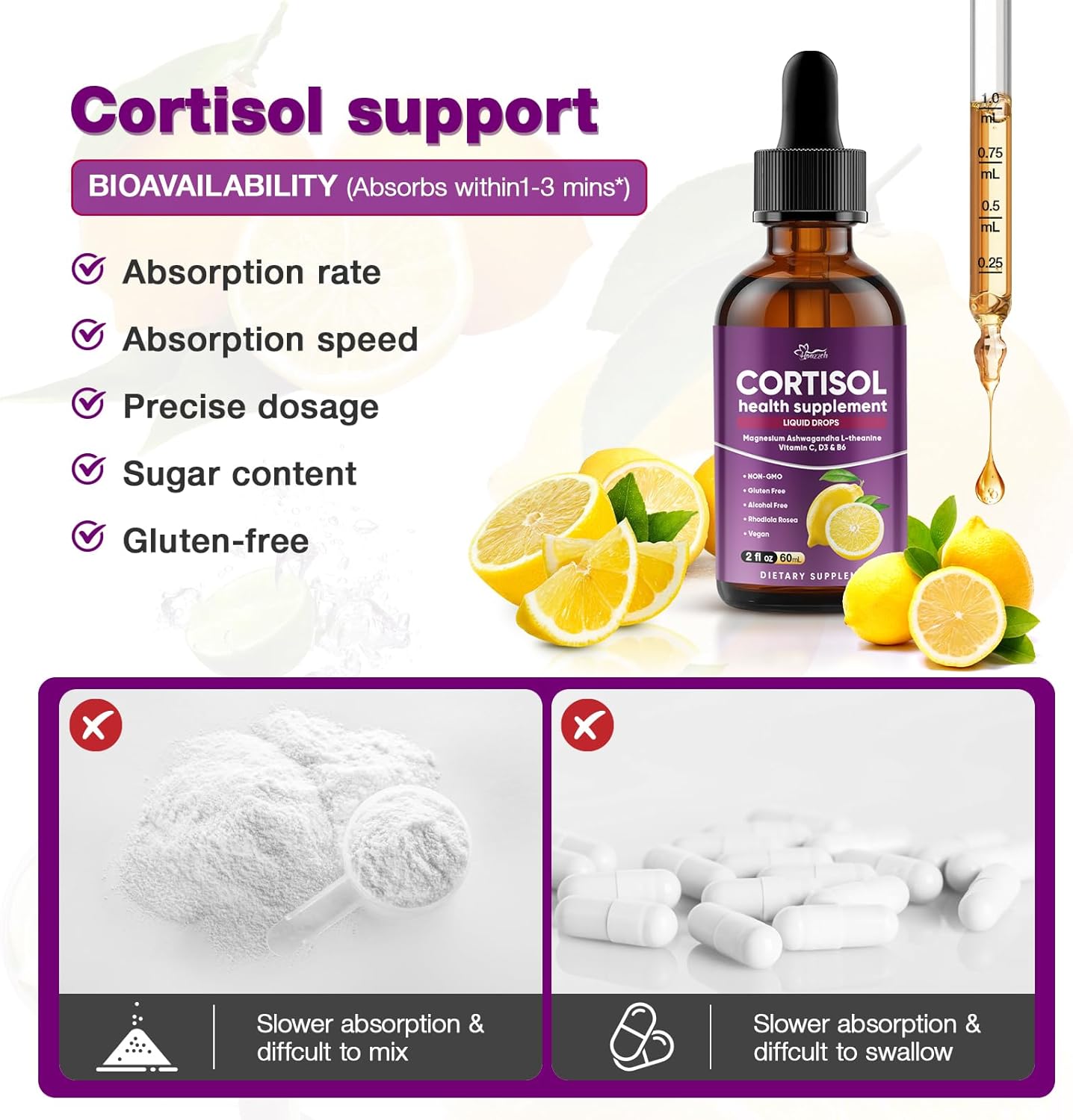 Cortisol Supplement for Women & Men - Magnesium Glycinate, Ashwagandha, L-Theanine, Phosphatidylserine - Supports Calm, Focus, Sleep & Relaxation - 2 FL OZ