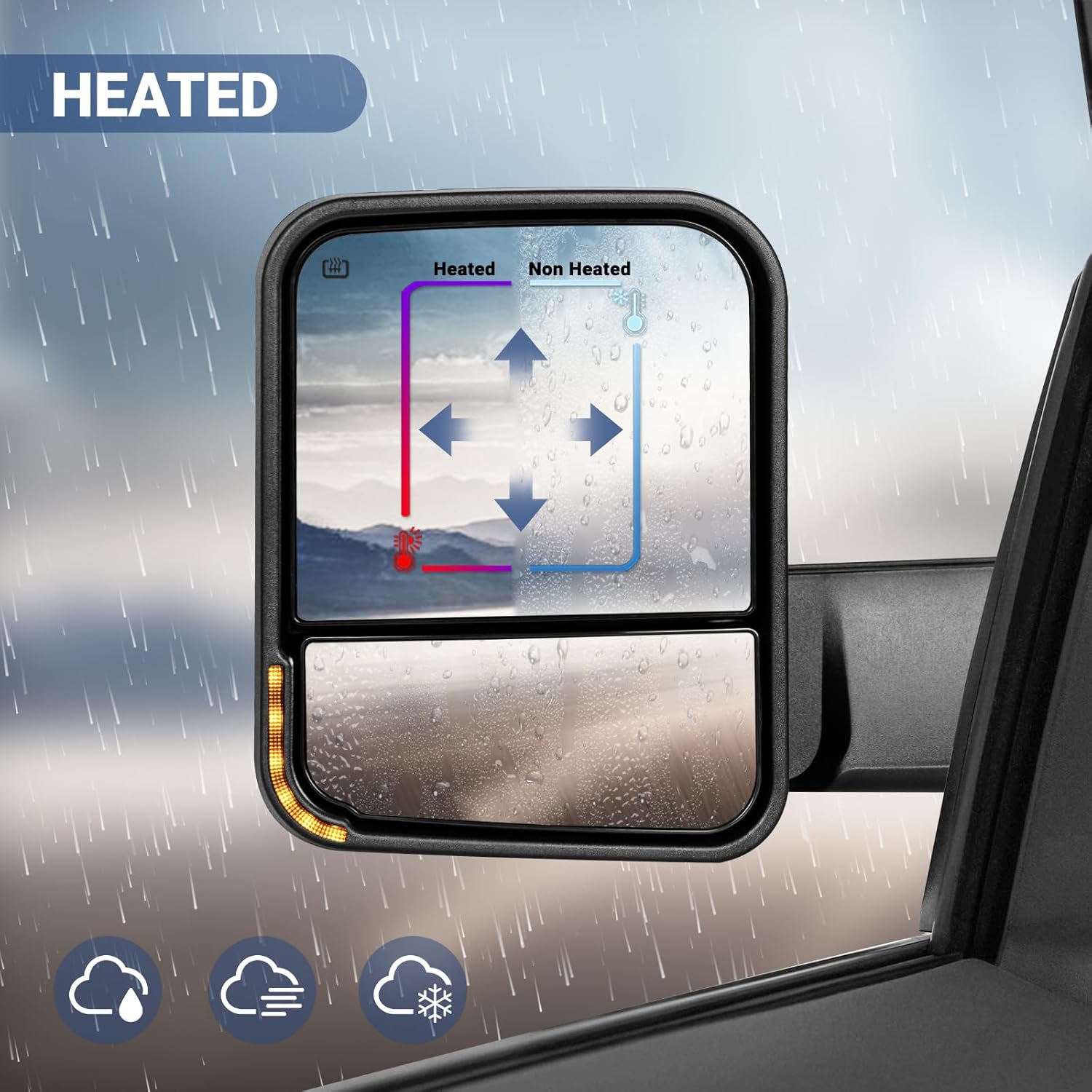 Towing Mirror Replacement with 2009-2018 Dodge Ram 1500 2500 3500 Pickup Truck with Power Adjusted Glass Heated LED Turn Signal Light Puddle Lamp Temp Sensor Flip Up Pair Set