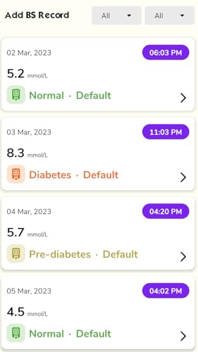 Blood Sugar Tracker - Diabetes Tracker