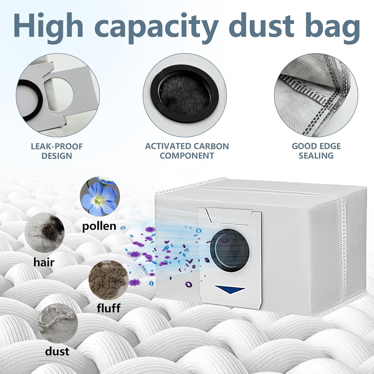 Accessories for ECOVACS Deebot T20 Omni, T20 Max, T20 Pro Robot Vacuum Cleaner, T20 Max Replacement 24 Pcs, 2 Main Brushes, 4 Filters, 6 Mop Pads, 5 Dust Bags, 6 Side Brushes