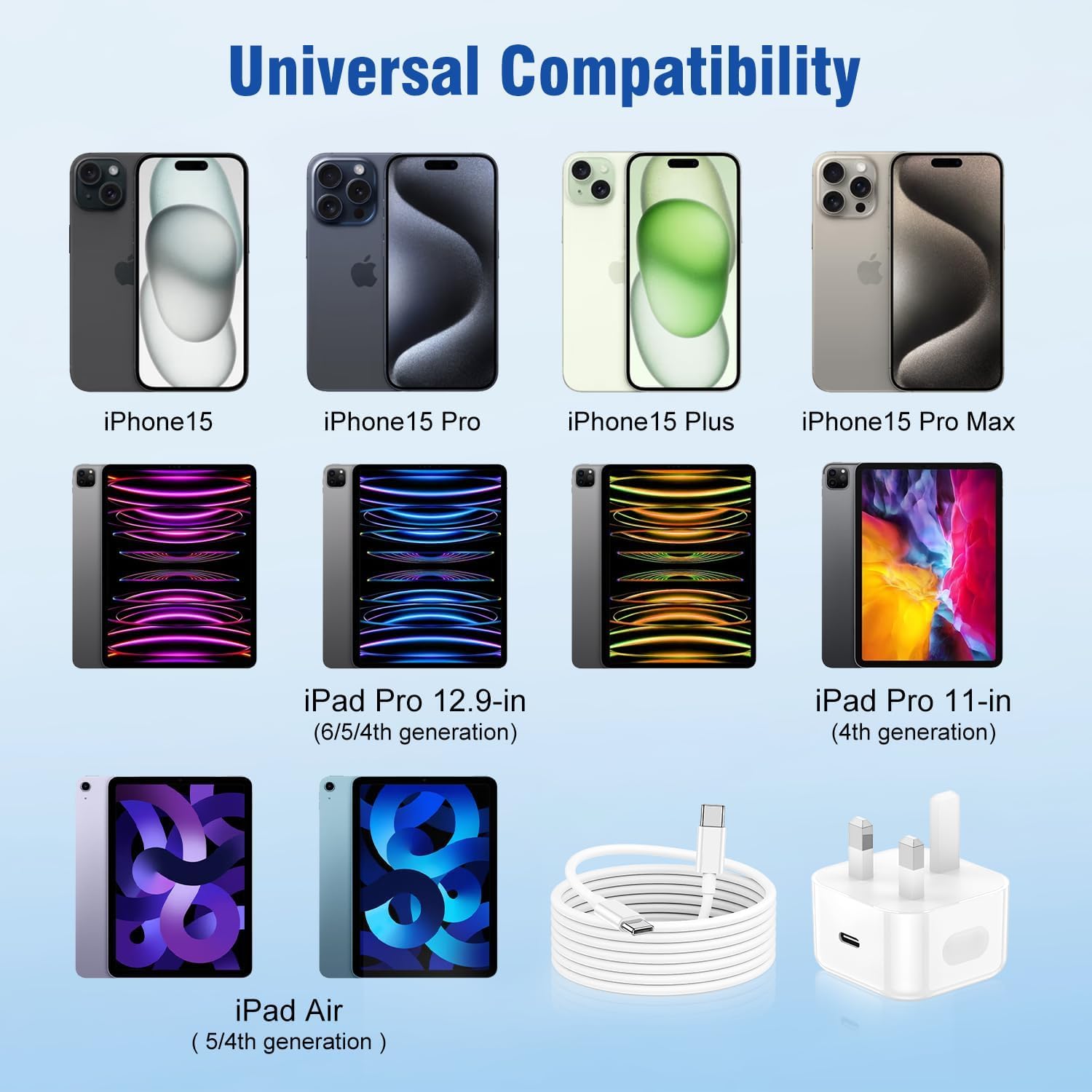 2Pack for iPhone 17 16 15 Charger, USB C to USBC Charging Cable and 20W Apple Fast Charger Plug for iPhone 17 Air/16 Pro/16 Pro Max/16e/15 Pro/15 Plus/iPad Pro Air/Mini - 5
