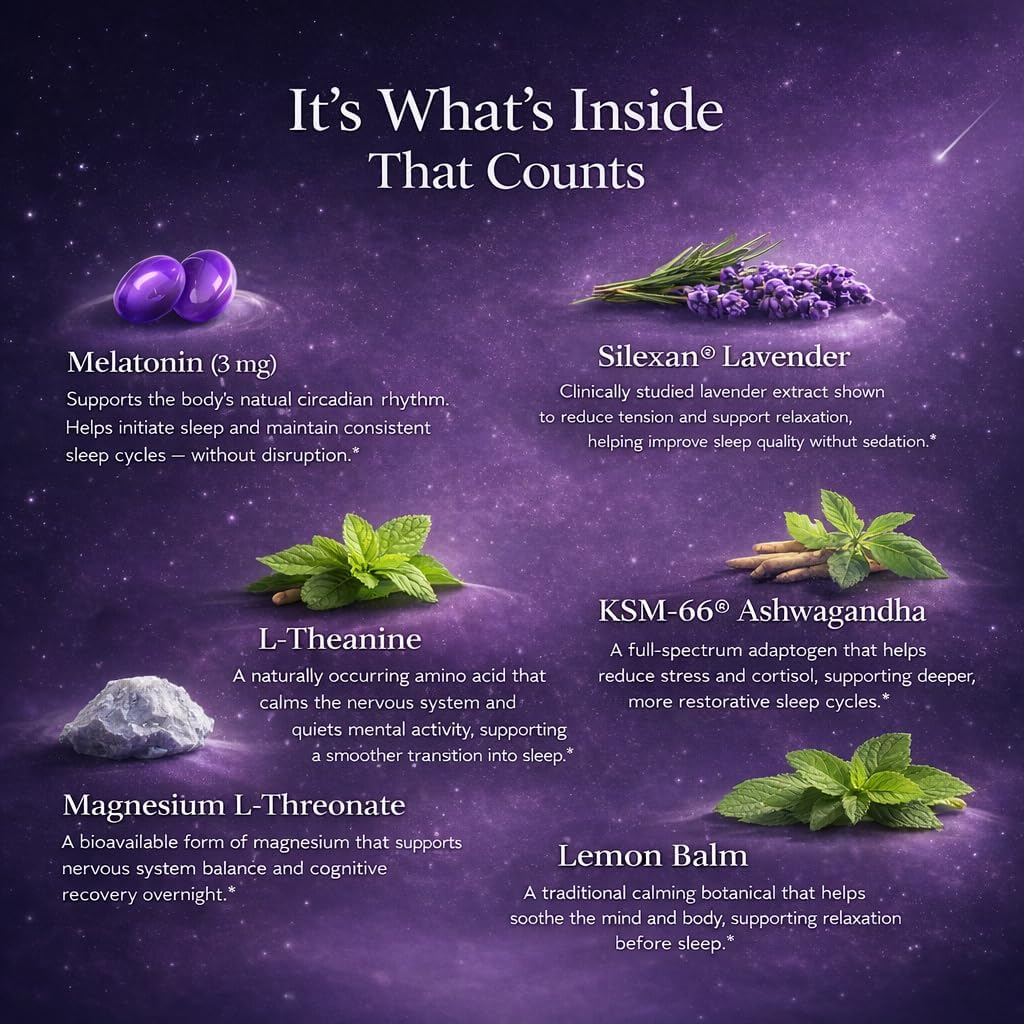 NightMAG Magnesium Glycinate Gummies for Sleep and Recovery; Sugar-Free, Vegan-Friendly and Naturally Flavored; Sleep Gummies for Adults; Magnesium Complex 400mg; 60 Count; 1-Pack (Cherry)