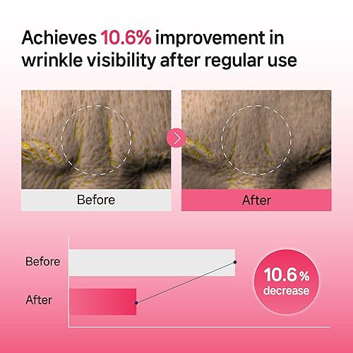 Miniatura 4 de Parches faciales antiarrugas 18 piezas Labottach Korean Skin Care Hydrogel Reafirming Patch para Entre los ojos, Líneas Sonrisas y Líneas Finas