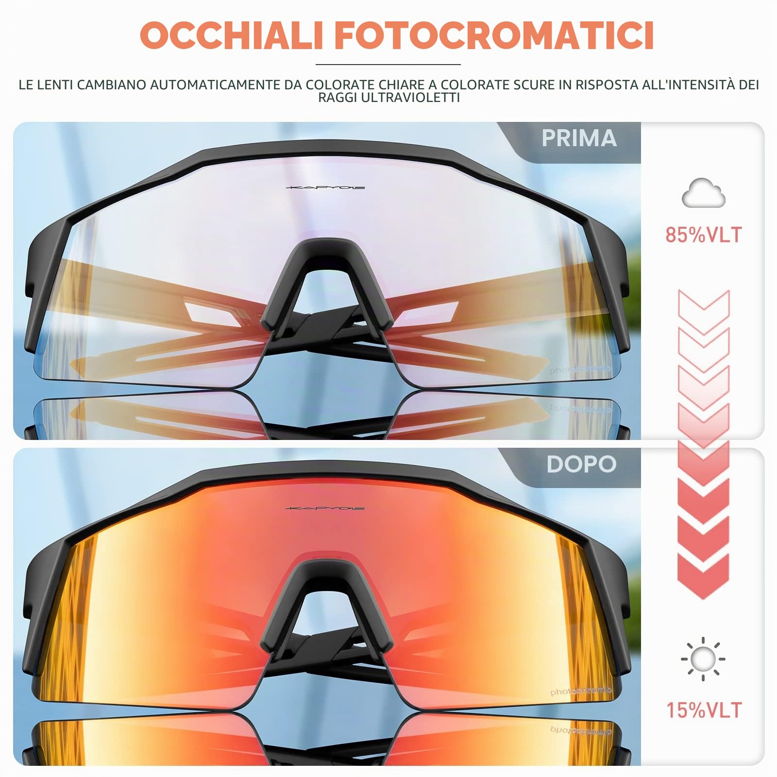 KAPVOE Occhiali da ciclismo fotocromatici UV400 uomo donna TR90 K9023 | Occhiali da ciclismo fotocromatici, UV400 Protezione, Struttura TR90 e supporto interno integrato