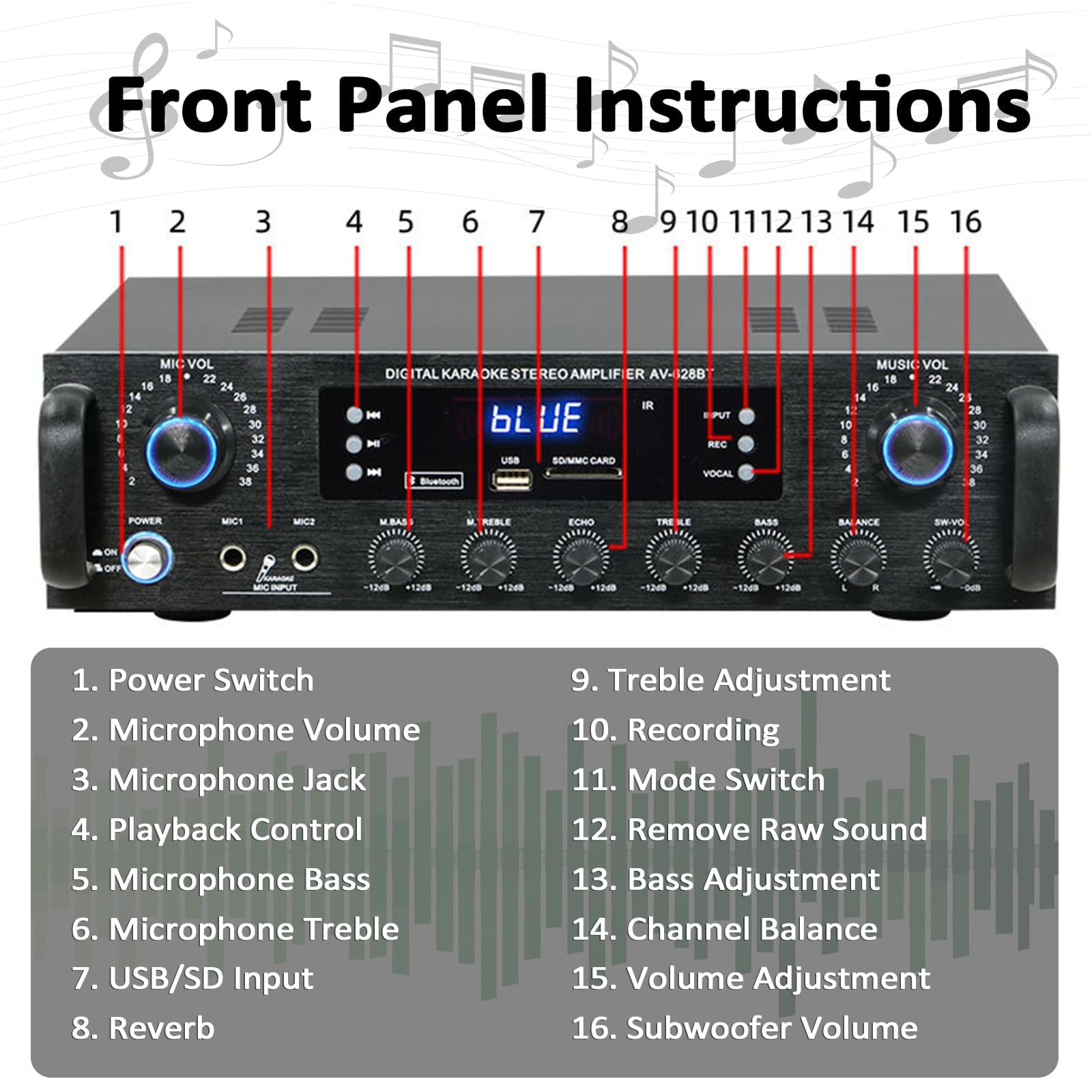 Amplificador De Audio Estéreo HiFi De 5.1 Canales, Amplificador Estéreo Doméstico Bluetooth 5.0, Entrada para Cables USB/RCA/óptica/coaxial, Doble Entrada para Micrófono, Reverberación
