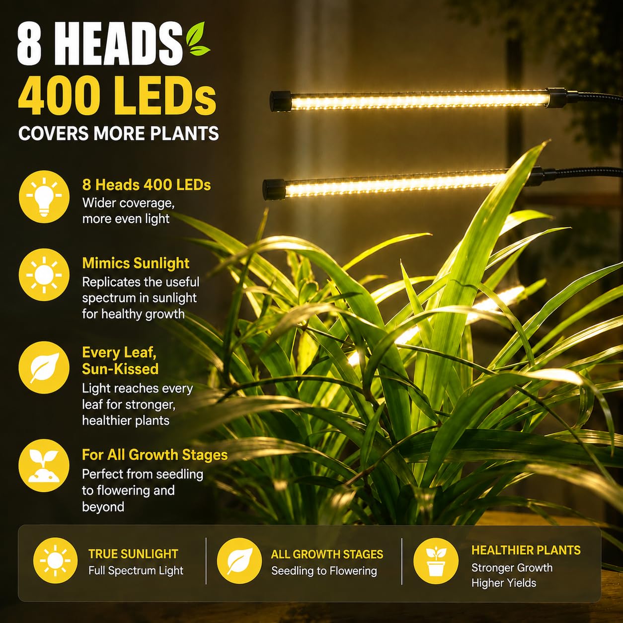 Luces de cultivo para plantas de interior, luz de crecimiento de espectro completo 8 en 1 para cultivo en interiores con soporte de trípode, sincronización de encendido/apagado automático 4/8/12