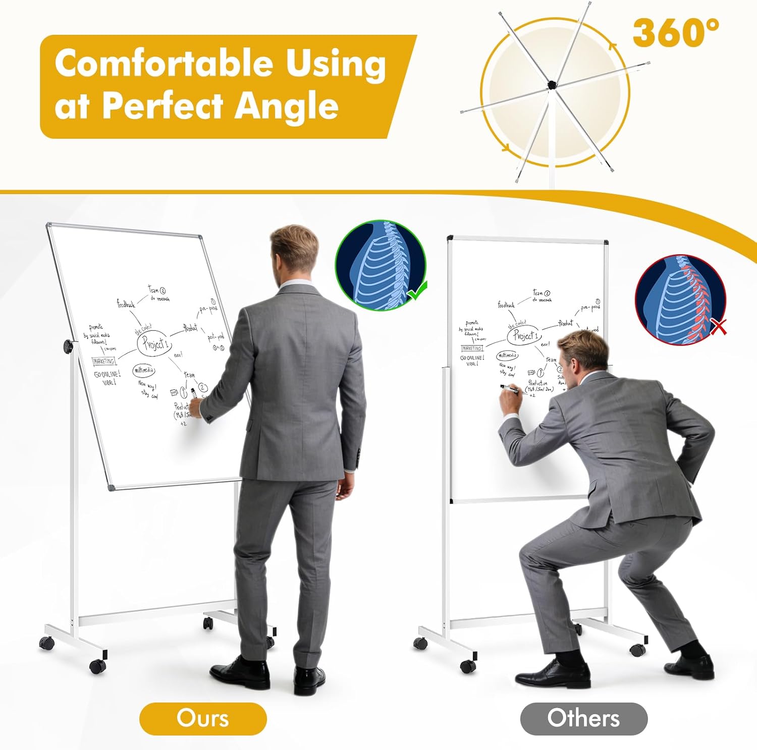 Rolling Whiteboard on Wheels, 24"x40" Double-Sided Dry Erase Board with Stand, Magnetic Rolling White Board, Reversible Standing Mobile Whiteboard, School Supplies, Classroom, Office, Home
