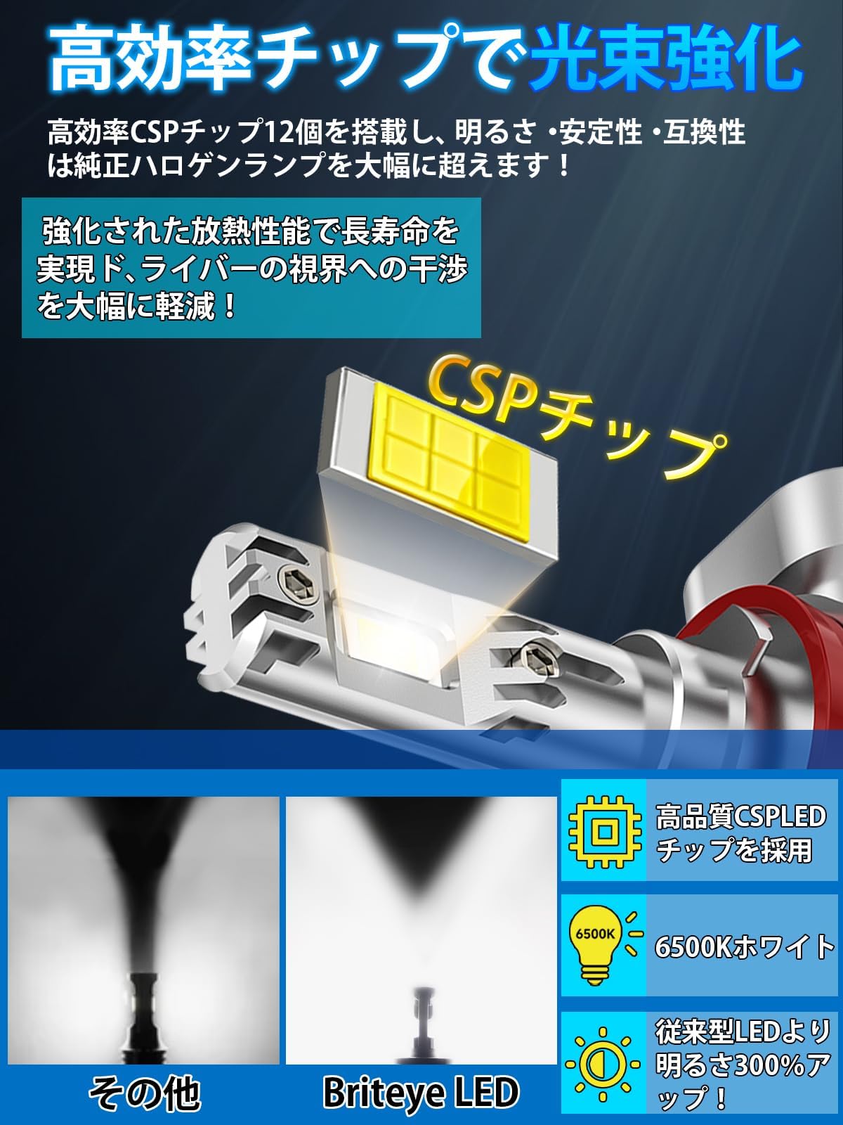 Amazon | Briteye H11 LEDヘッドライト H8/H16兼用 車検対応 爆光 CSP