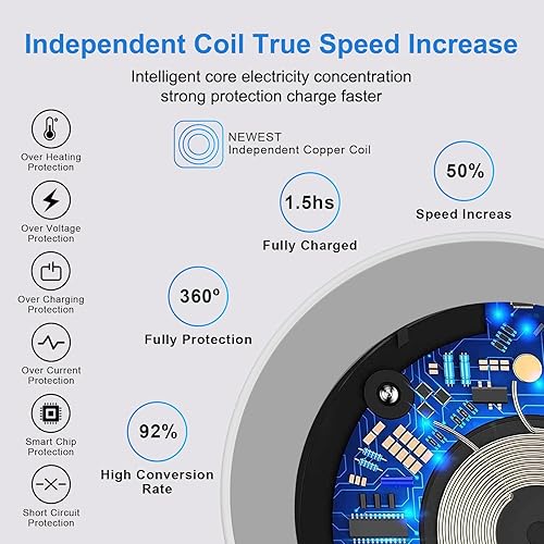 Miniatura 4 de Almohadilla de carga inalámbrica para Google Pixel 9a 9 Pro XL Fold 8a 8Pro 7 7Pro 7a 6ProiPhone 16e 16 15 14 13 12 Pro MaxSamsung Galaxy S25 S24