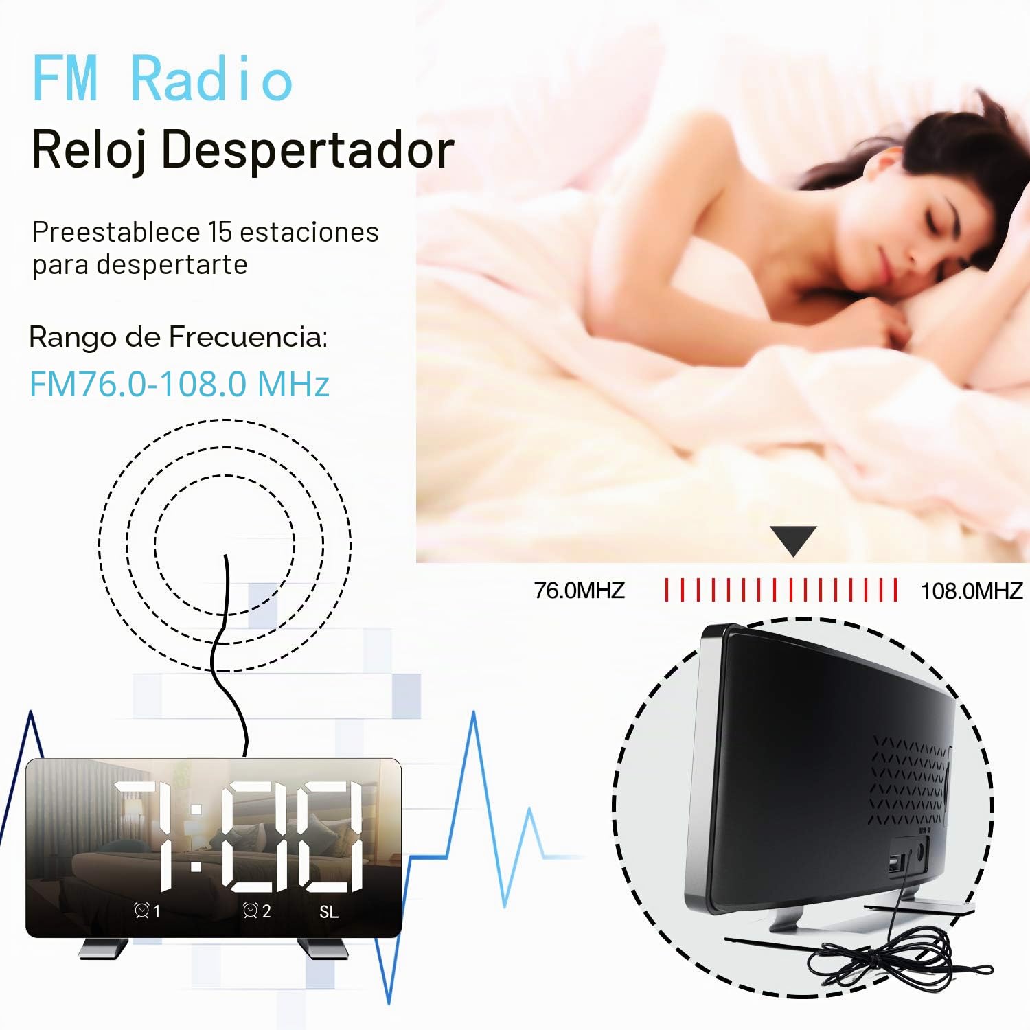ThreeH Radio Reloj Despertador para Dormitorio con Puertos de Carga USB Dobles 4 Modos de Atenuación Pantalla LED de 7.3 '' Modo de Repetición de 12/24 Horas Función de Repetición Blanco