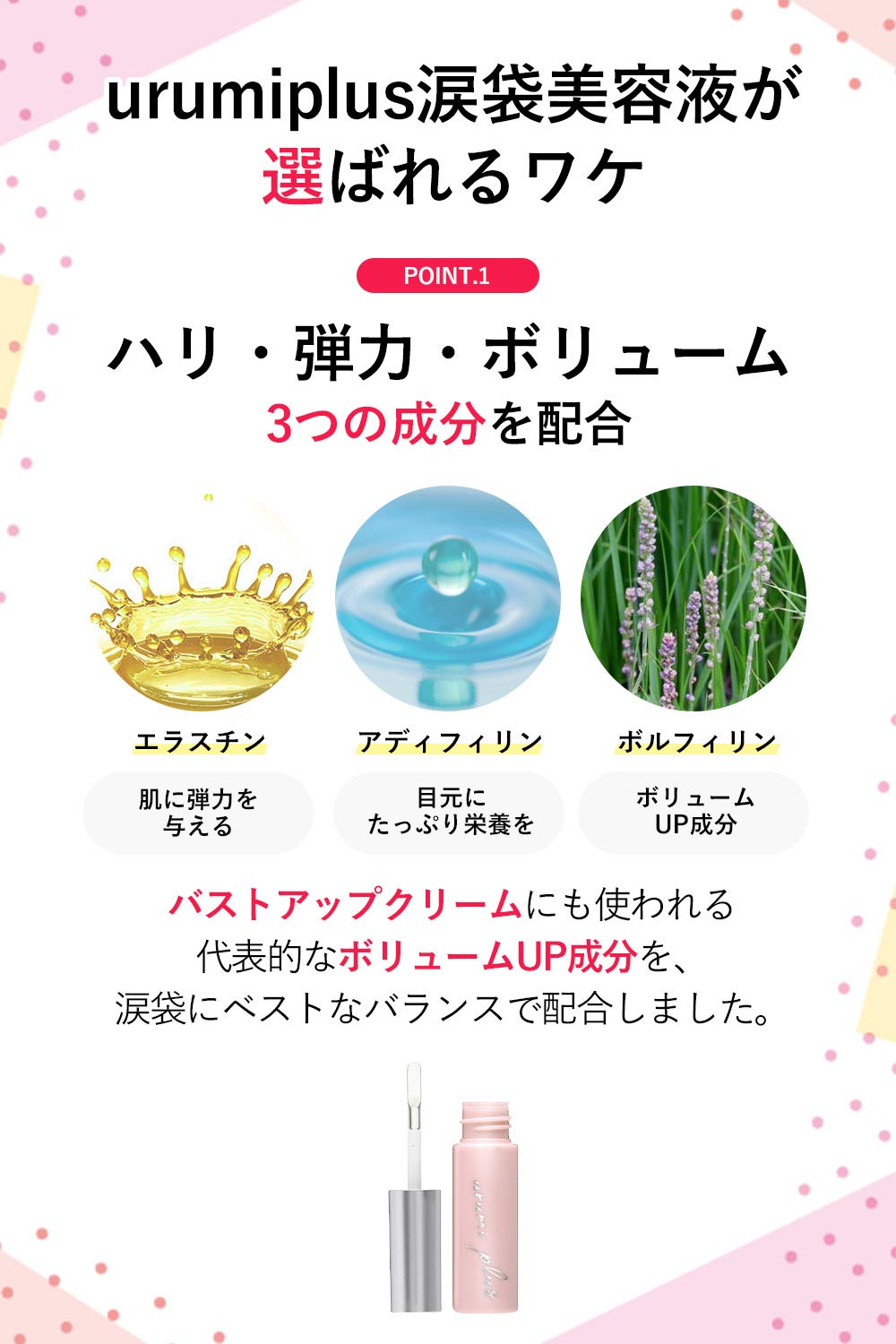 Amazon.co.jp: urumi plus ウルミプラス 涙袋 美容液 5.5ml ふっくら