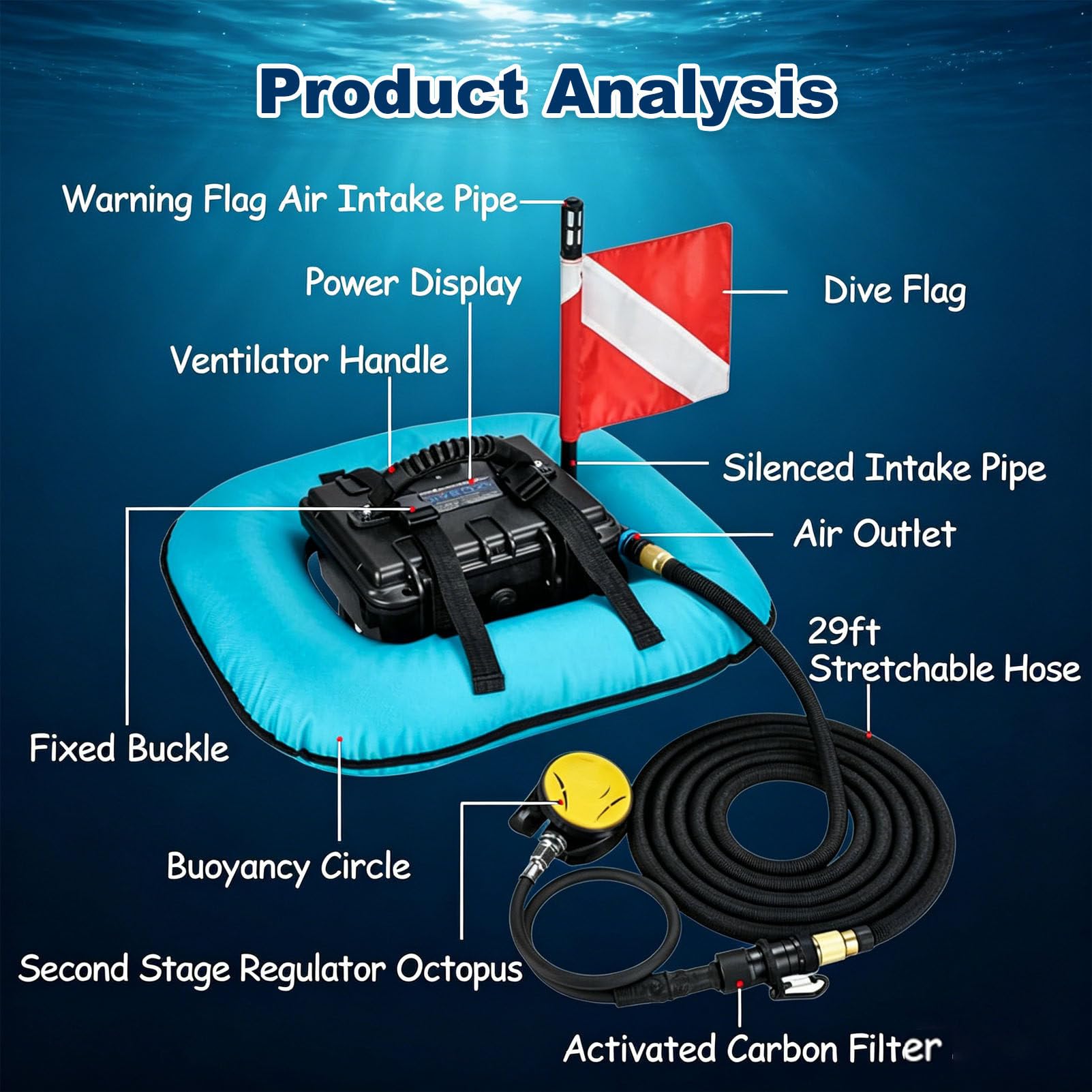 Appareil respiratoire sous-Marin, équipement de plongée Portable et Rechargeable avec Tuyau de 9 m et détendeur, système de plongée sans Bouteille pour la plongée de Loisirs Blue-1Battery