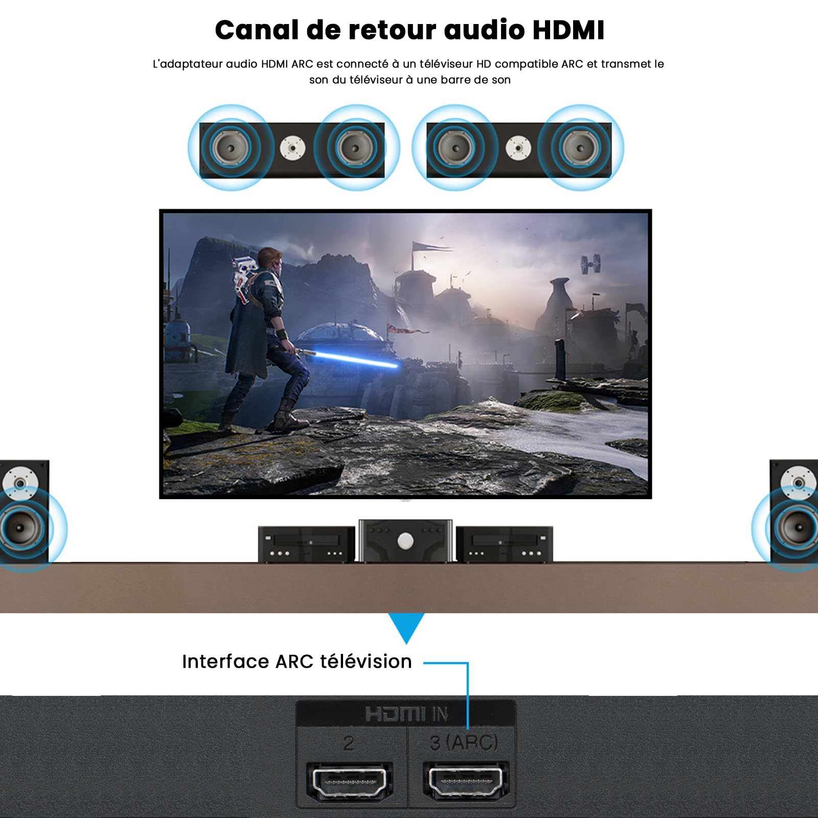 Extracteur Audio HDMI Arc, Convertisseur DAC 192 KHz numérique spdif optique toslink coaxial vers Analogique RCA L/R 3.5mm Jack et toslink，Volume CEC réglable, interrupteur optique