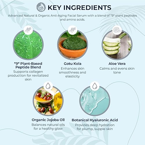 Miniatura 4 de Youthful Skin Duo: suero de colágeno peptídico y suero facial de retinol