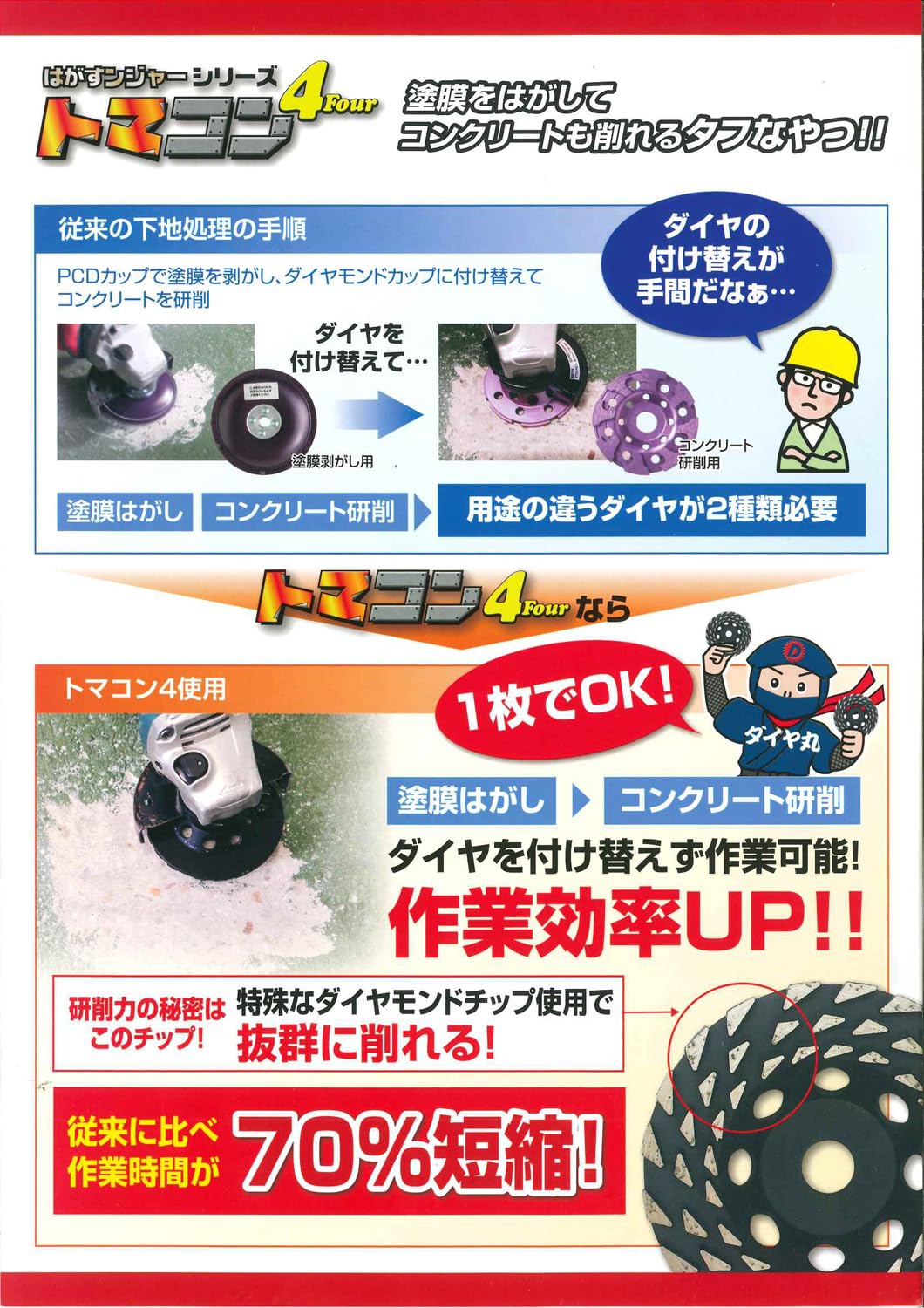 Amazon | ダイヤテック(Diatech) はがすんジャー トマコン4 100mm 4型