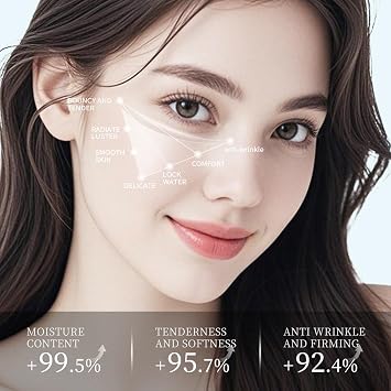 Under Eye Mask Patches, 30 Pairs Collagen Hydrating Moisturizing Smoothing Gel Pads for Puffy Eyes Bags,Dark Circles,Puffiness,Fine Lines,Wrinkles,Anti-Aging Avocado