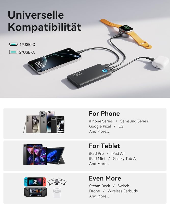 INIU 10000 mAh Ultra-vékony Power Bank USB-C, 3 kimenettel, iPhone Samsung Huawei Xiaomi - black