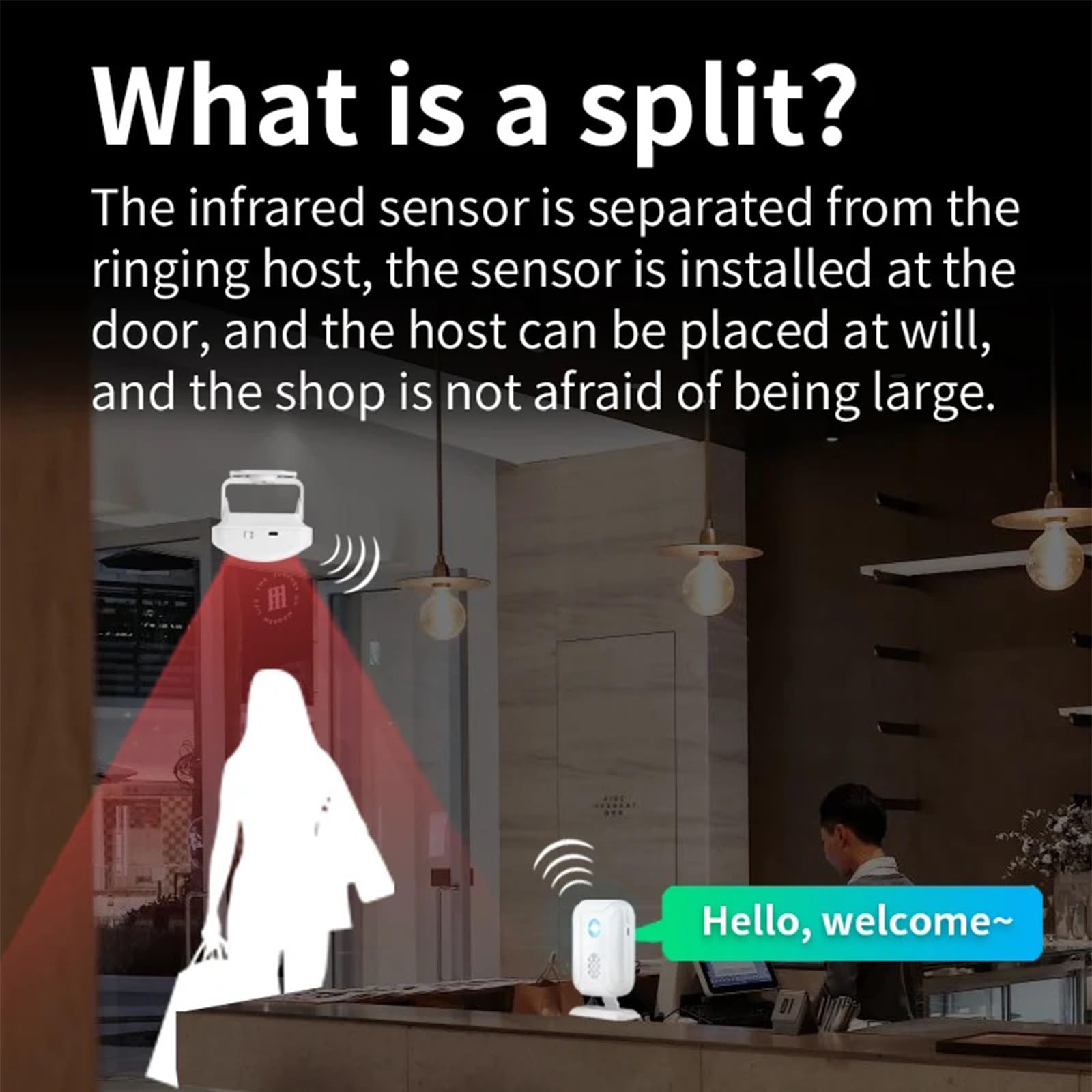 Campanello con sensore di movimento wireless, rilevatore di movimento, allarme monitor a lungo raggio per casa, negozio, ufficio, scuola, promemoria per anziani