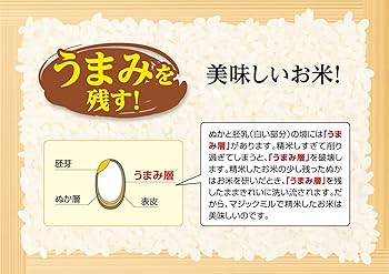 サタケ マジックミル キッチン用精米機 パールホワイト RSKM300 dcf4b9859dde5f186bf4dda91bcd63