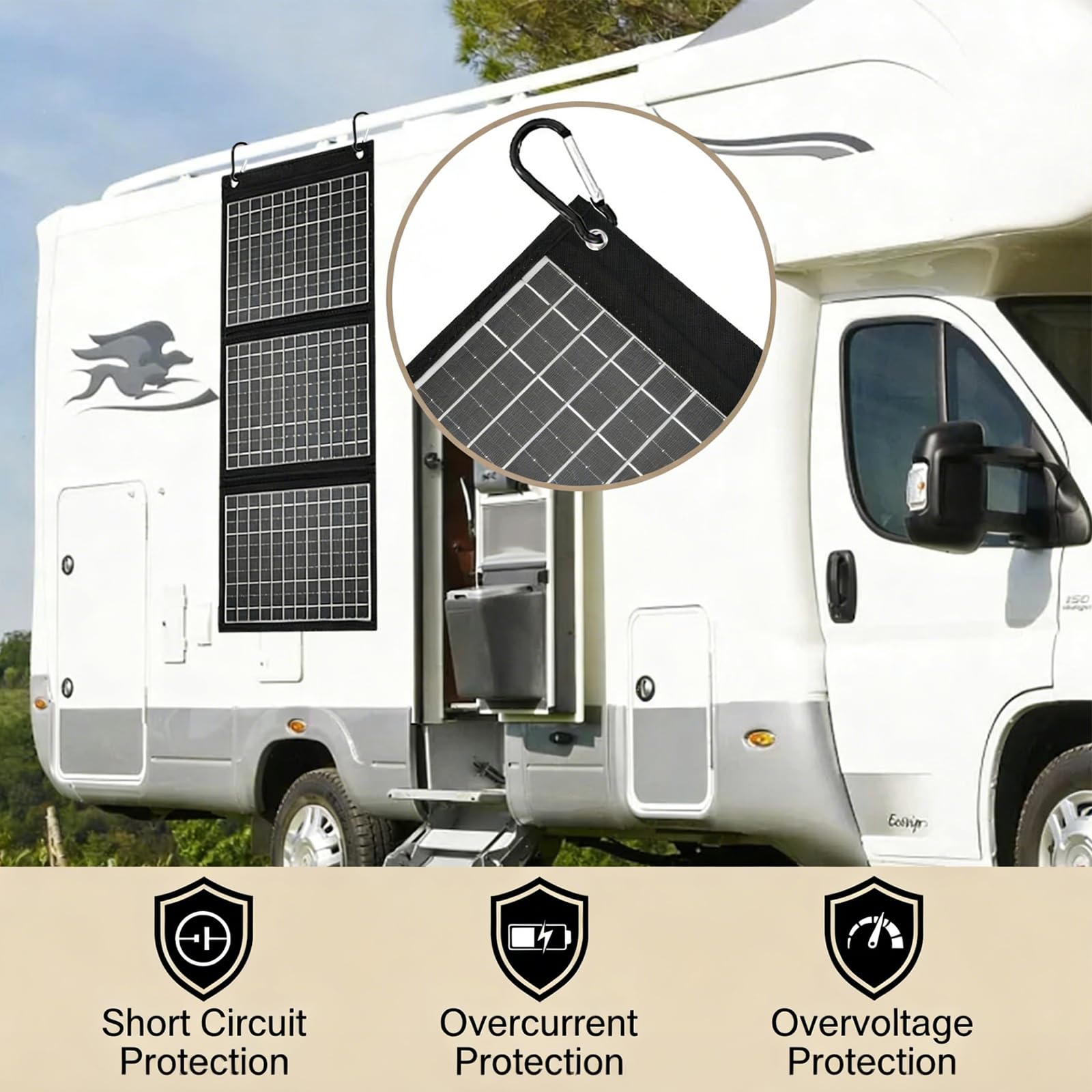Dispositivo a energia solare da 28 W con due porte USB a ricarica rapida, ideale per campeggiatori ed escursionisti campeggio dispositivo solare