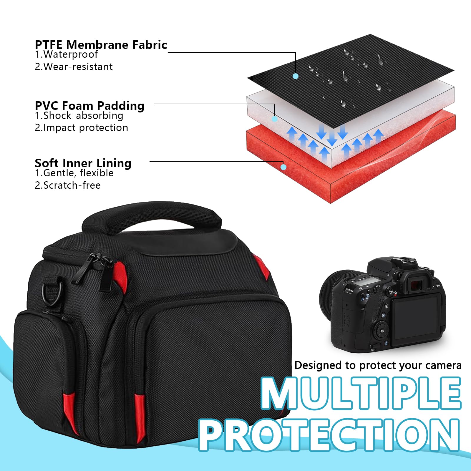 Bolsa para Cámara Réflex DSLR y Mirrorless, Bolso Fotográfico Bandolera con Divisores Ajustables, Funda Acolchada Impermeable, Correa Regulable, Negro