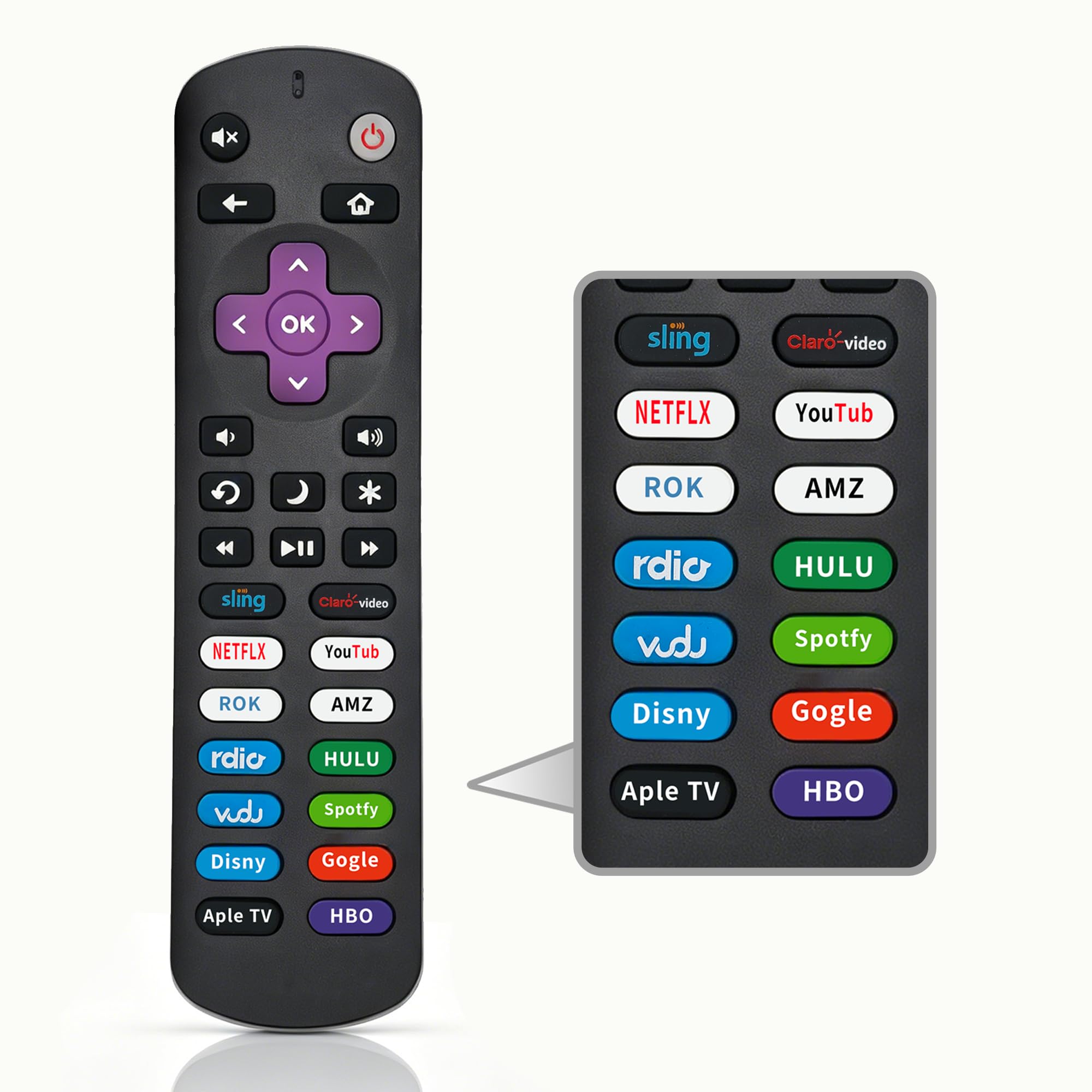 New Model Replacement Remote Control for Roku TV, Compatible for All TCL/Hisense/Onn/Sharp/Philips/Element/Westinghouse Series TVs