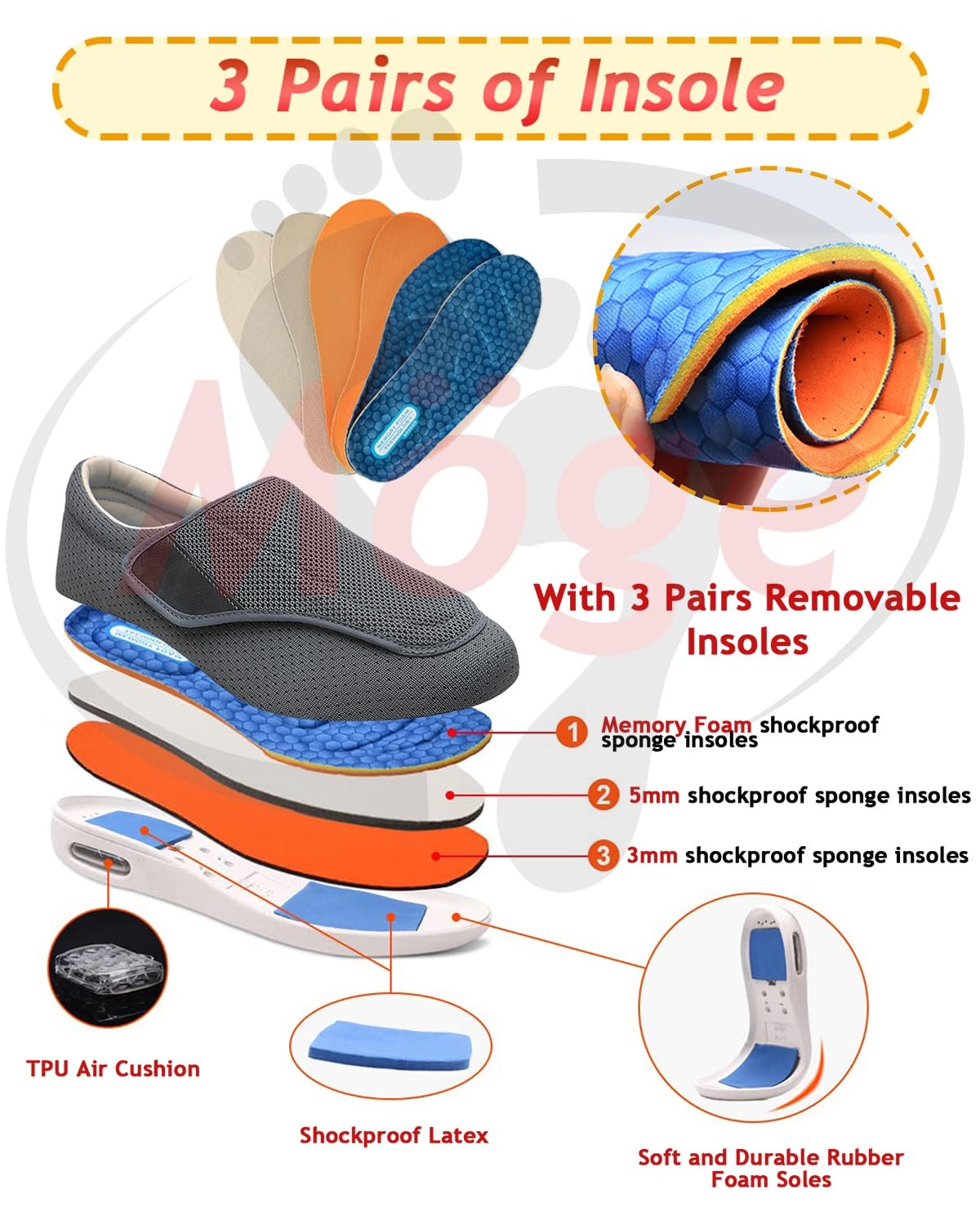 Scarpe per Diabetici Uomo Estive Mocassini Classico Slip On in Rete - Leggero Traspirante da Corsa e Passeggio