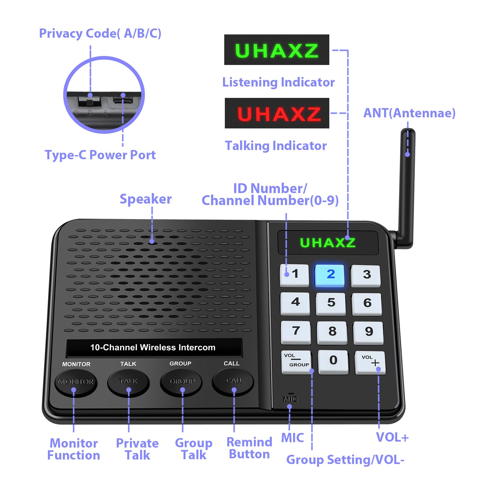 Intercomunicadores inalámbricos para el hogar, intercomunicador de largo alcance de 10 canales, sistema de intercomunicación para el hogar con llamada grupal, función de monitor