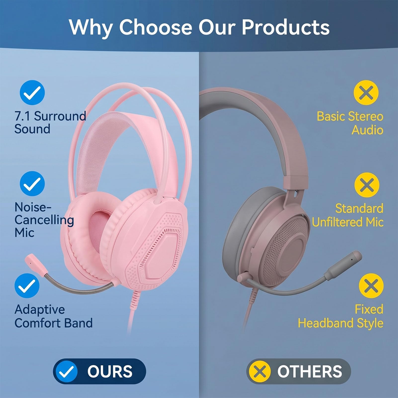 Casque de jeu filaire 3,5 mm 7.1 son surround RVB avec microphone antibruit, pilote de 50 mm, coussinets d'oreille en mousse à mémoire de forme pour PC Switch (rose)