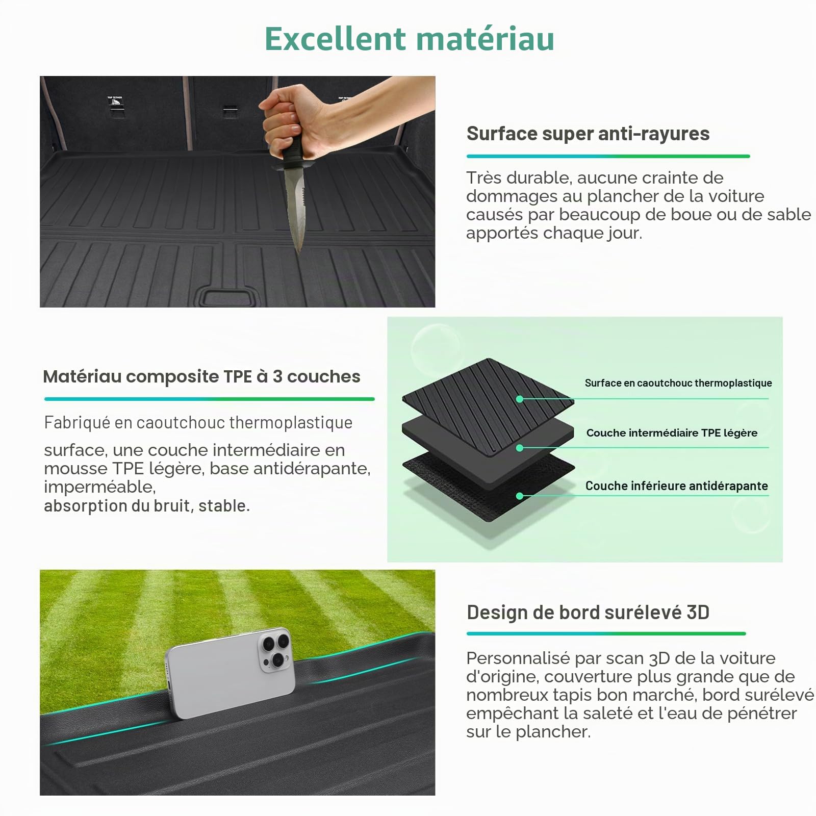 GAFAT Compatible avec BMW X3 G45 2025 2026 Tapis de Coffre, Facile à Plier, X3 2025 MHEV xDrive Tapis en TPE Toutes Saisons, Multifonction, Original Scan 3D Bord Haut, X3 G45 Accessoires [Pas PHEV]