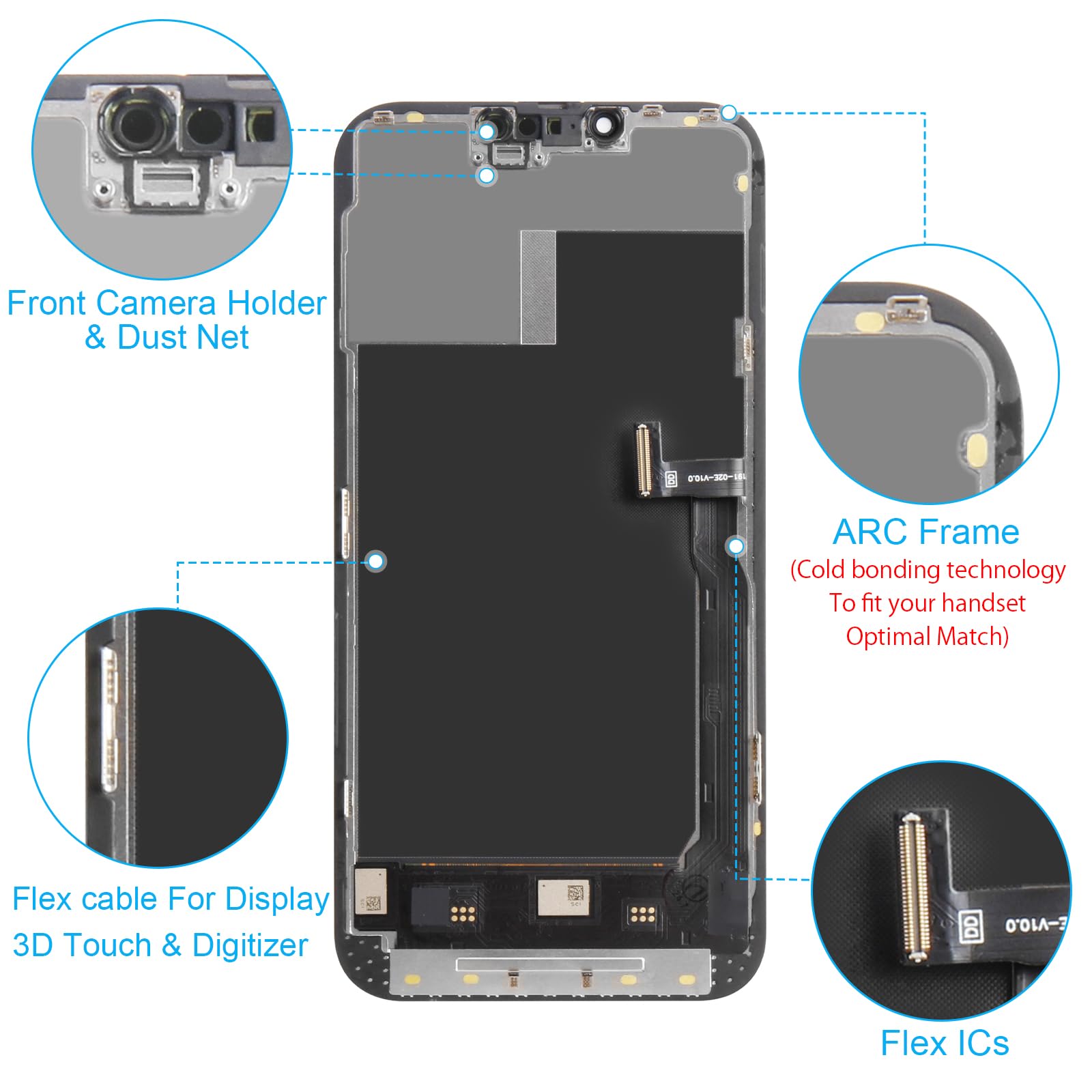 Amazon.com: Olivechard for iPhone 13 Pro Max Soft OLED Screen