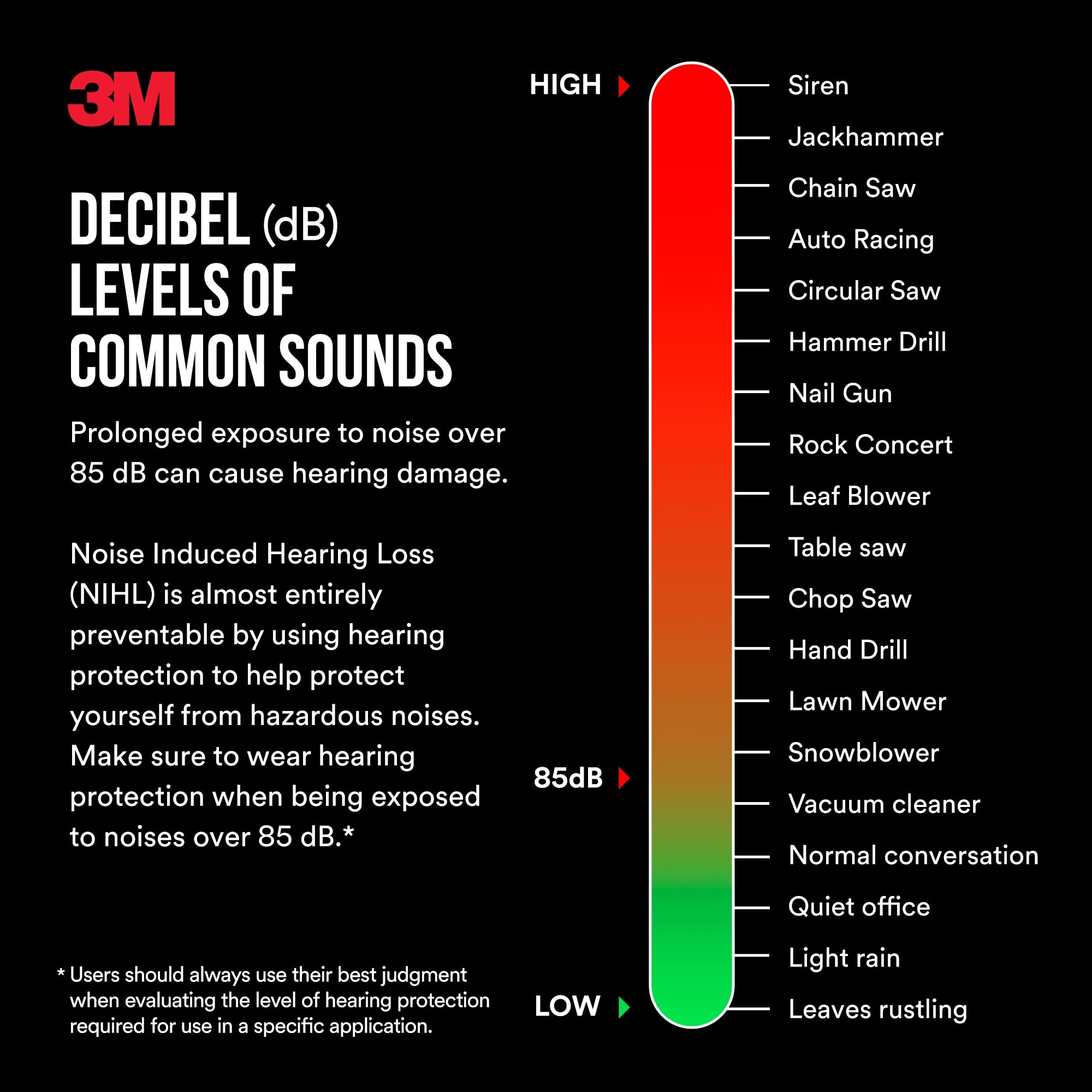 3M Worktunes Connect - Protector auditivo inalámbrico con Bluetooth