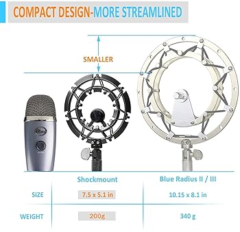 Amazon.com: Blue Yeti Nano Shock Mount, Lightweight Alloy