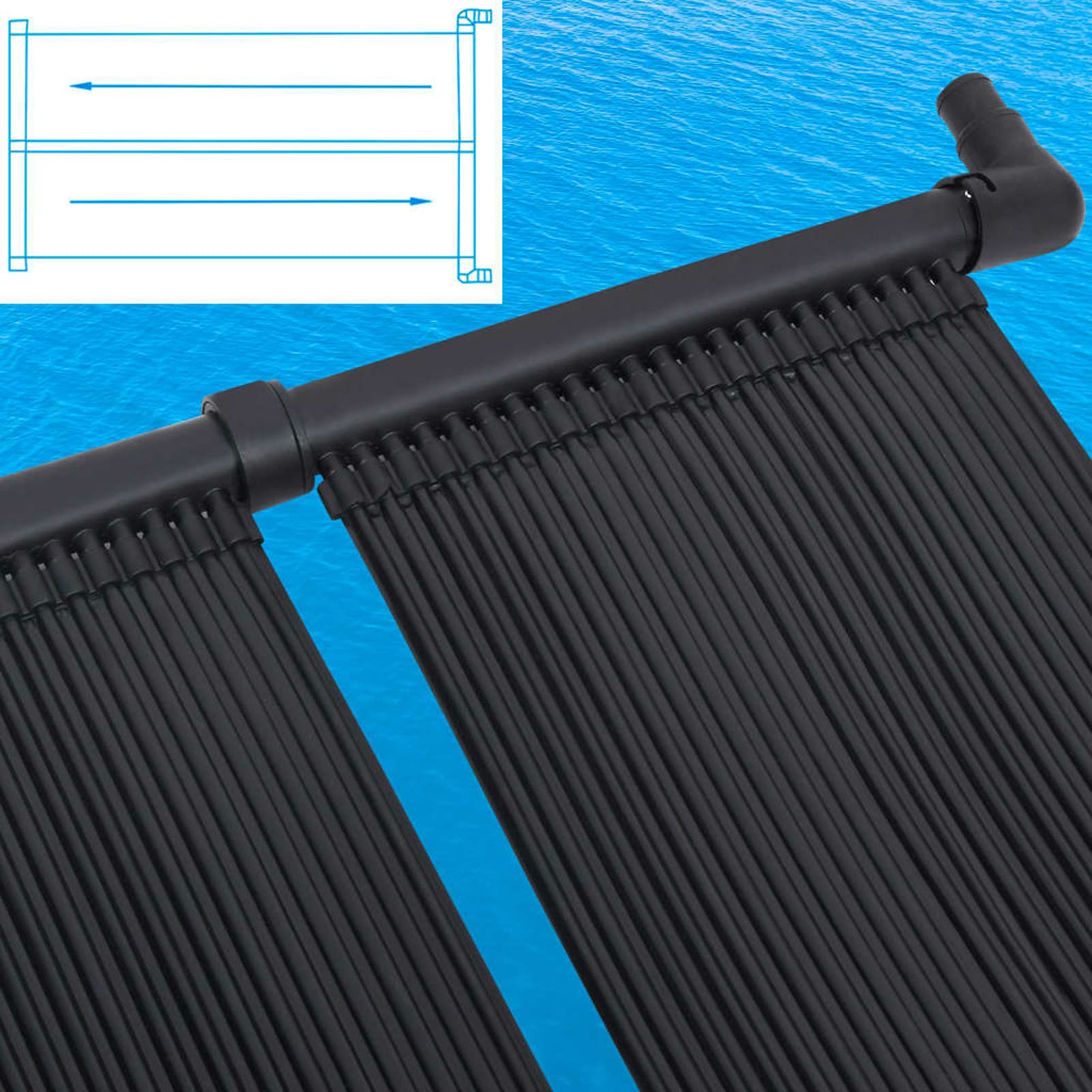 Kavolet Panneau solaire pour piscine - 310 x 80 cm - 1 panneau solaire - Panneau solaire - Chauffage solaire pour piscines jusqu'à 12 000 l de contenu d'eau - Collecteurs compacts - Chauffage d'eau
