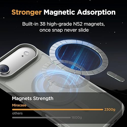 Miniatura 494 de Miracase - Funda magnética para iPhone 13 de 6.1 pulgadas (compatible con MagSafe) (con 2 protectores de pantalla), protección de grado militar