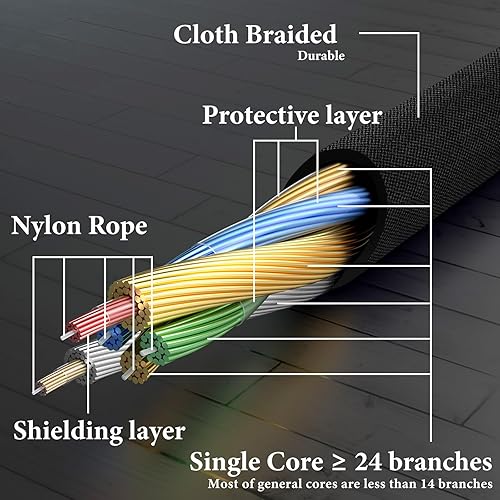 Miniatura 4 de Geekria Cable trenzado de tela de audio compatible con Sony WH-1000XM5 WH-1000XM4 WH-XB920N WH-XB900N WH-CH720N INZONE H5 cable de auriculares,