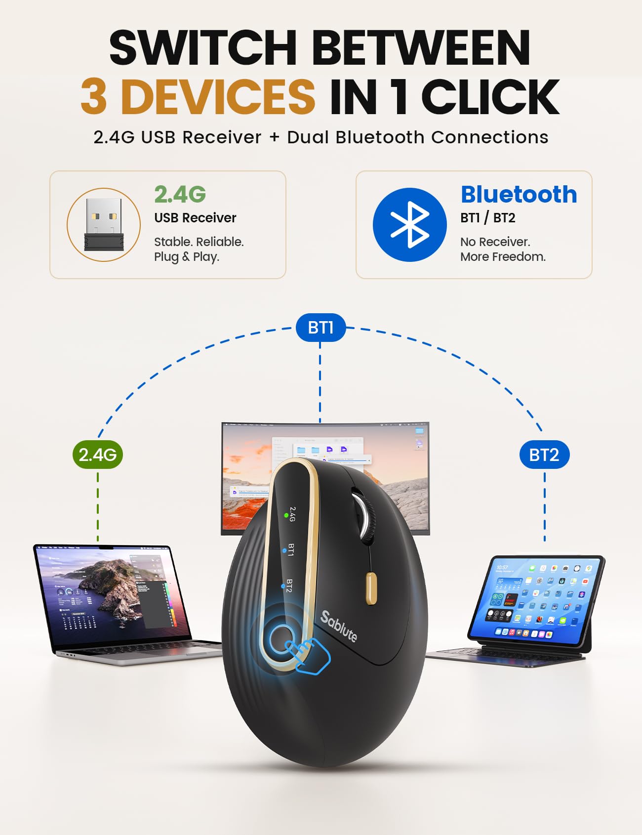 SABLUTE Ratón inalámbrico vertical ergonómico con conmutación de 3 dispositivos MAM4 | Bluetooth y 2.4GHz, botones programables, desplazamiento rápido, recargable por USB-C, batería de 30 días, 8000 DPI ajustable