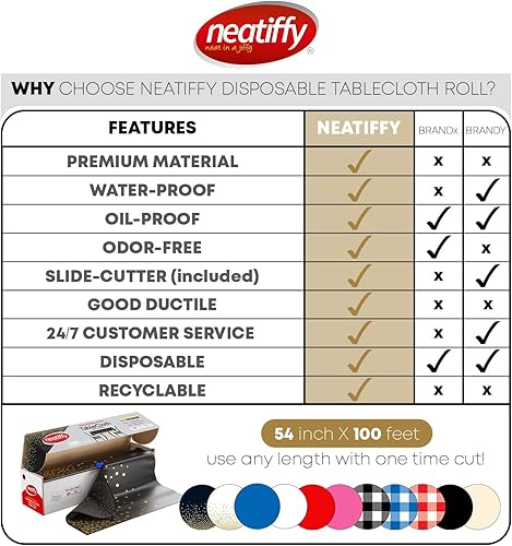 Miniatura 9 de Neatiffy Rollo de mantel de plástico desechable de 54 pulgadas x 100 pies con cortador deslizante  Cubierta impermeable para mesas rectangulares,