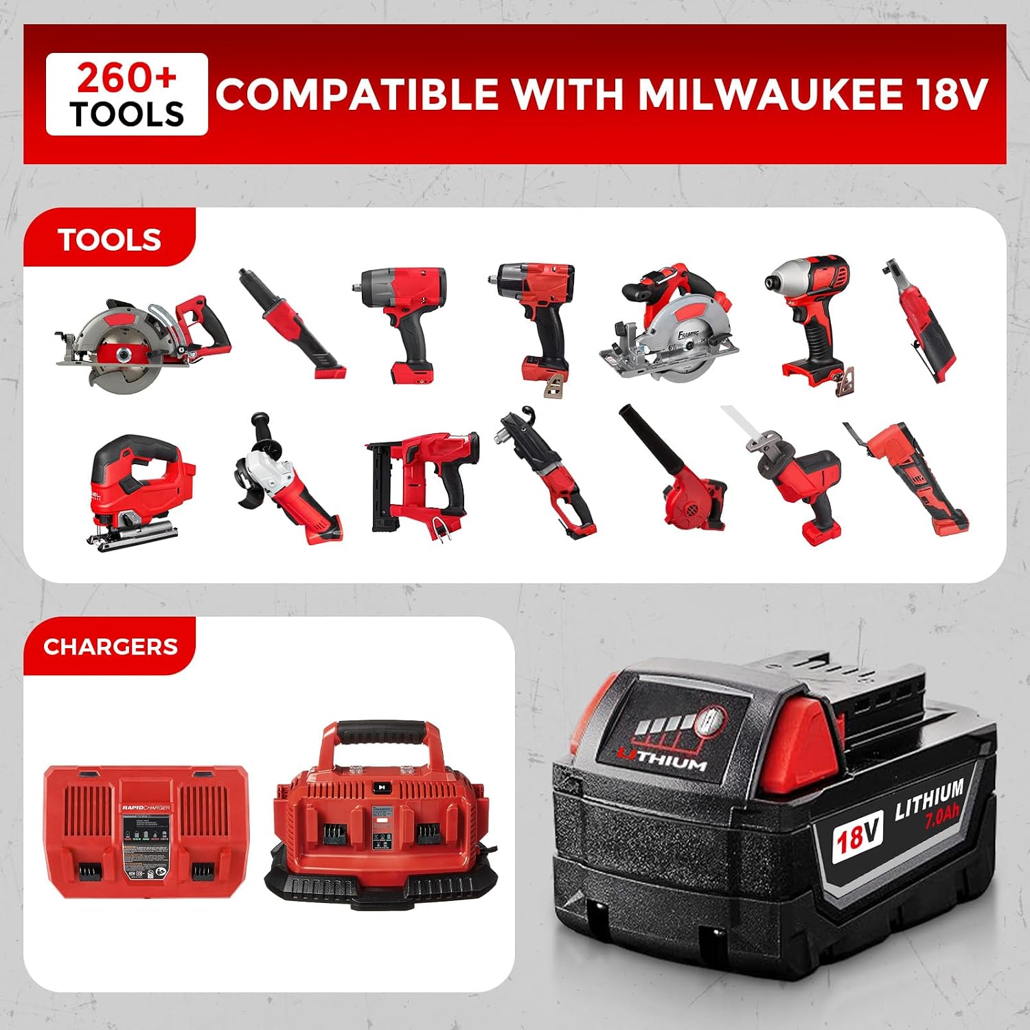 2Pack 7.0Ah Replacement for Milwaukee 18V Battery & Charger Combo Compatible with Milwaukee Battery 18V 48-11-1850 48-11-1852 48-11-1865 Cordless Power Tools