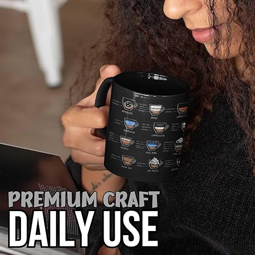 Miniatura 5 de Onebttl Divertidos regalos de café para mujeres, hombres, taza de café mágica sensible al calor de 12 onzas para amigos, amantes del café,