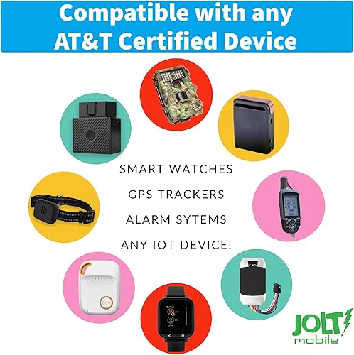 Miniatura 3 de Jolt Mobile $9.50 Prepago AT&T 5G 4G LTE Red de alta velocidad | Tarjeta SIM de datos para rastreadores GPS Dispositivos IoT | Tarjeta SIM prepago 3
