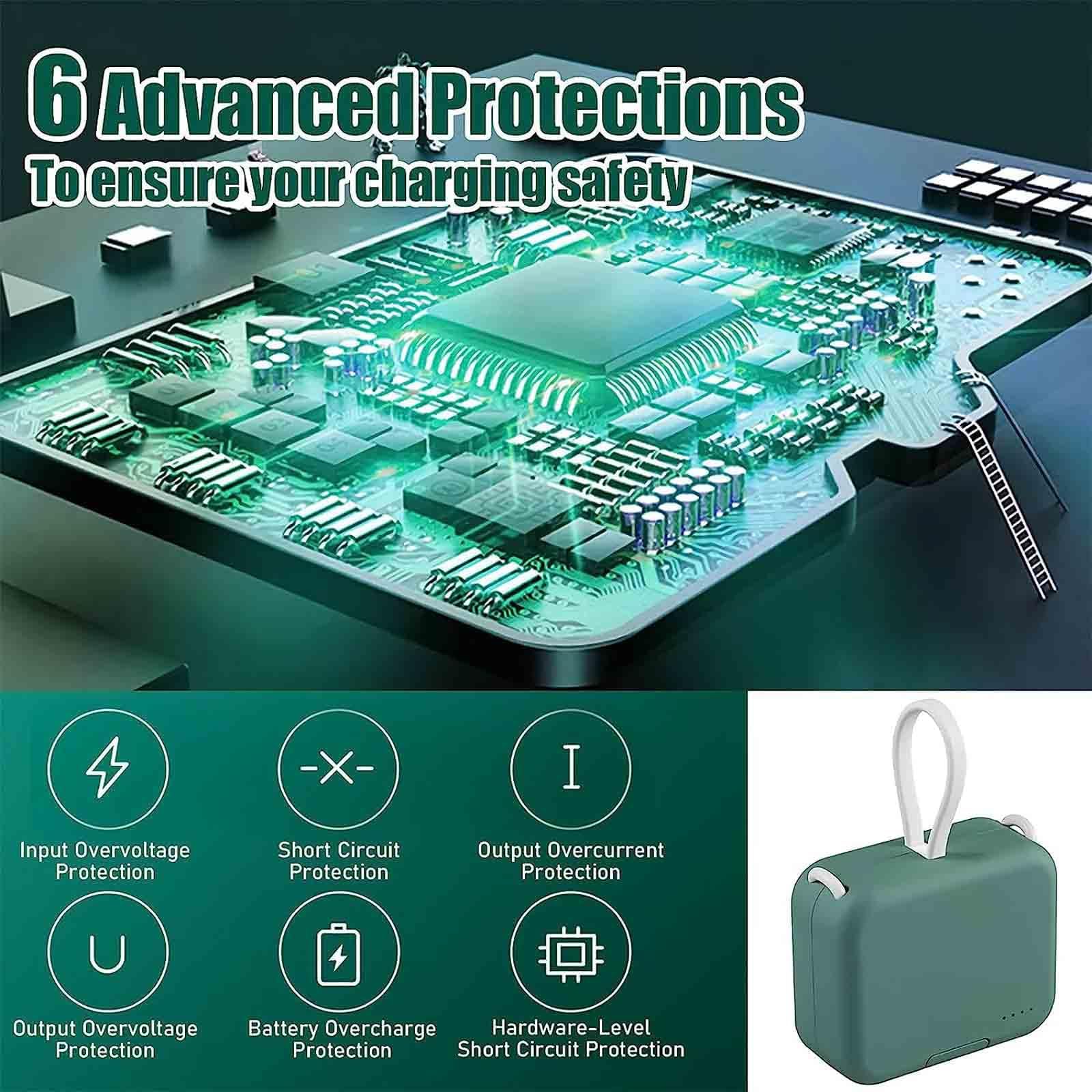 Mini Banco De Energía Y Soporte para Teléfono, Mini Banco De Energía De 4000 Mah con Cable Doble Integrado, Bonito Banco De Energía con Cable Integrado,Verde