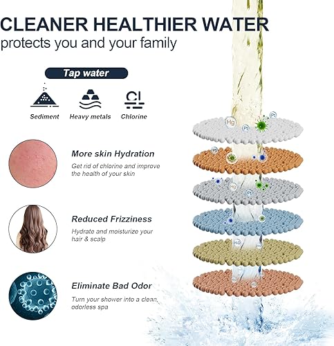 Miniatura 3 de Cabezal de ducha filtrado negro mate, alta presión, 7 modos, con filtro para agua dura, repuesto ajustable, elimina cloro y sustancias nocivas, ABS