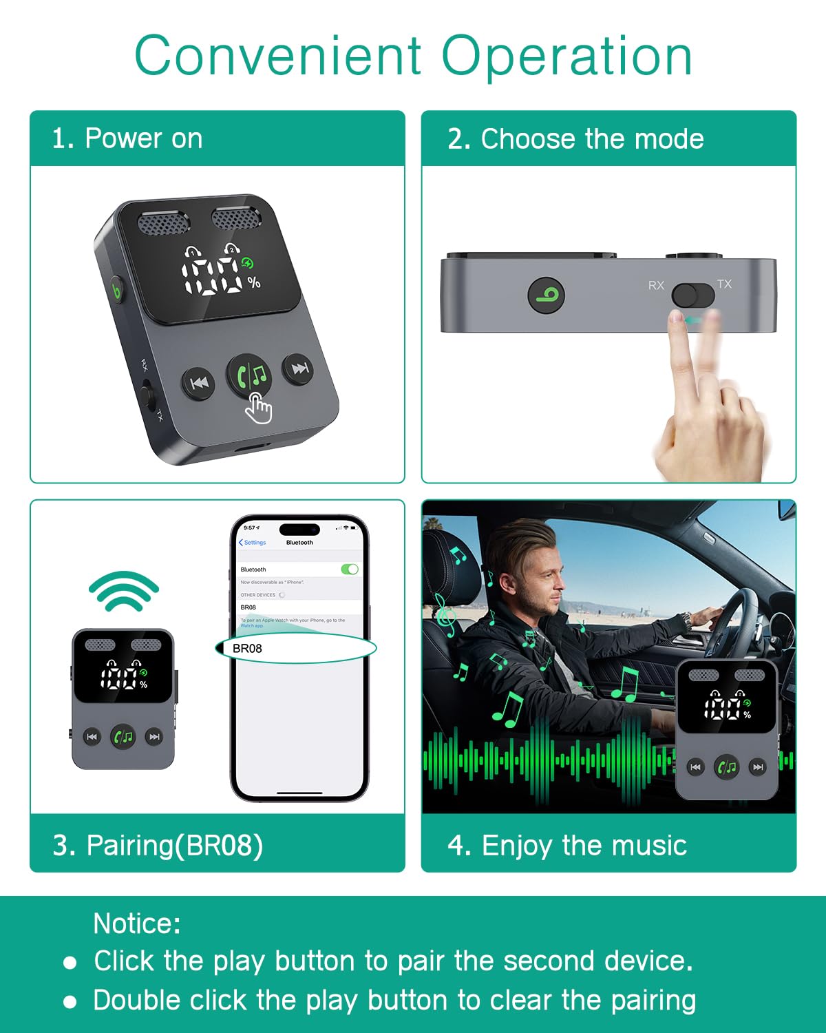 Ricevitore Trasmettitore Bluetooth 5.3, Adattatore Audio Wireless 2 in 1 Trasmettitore Bluetooth con Bypass Low Latency on/Off Switch Display AUX ottico RCA per TV, Stereo, Auricolari