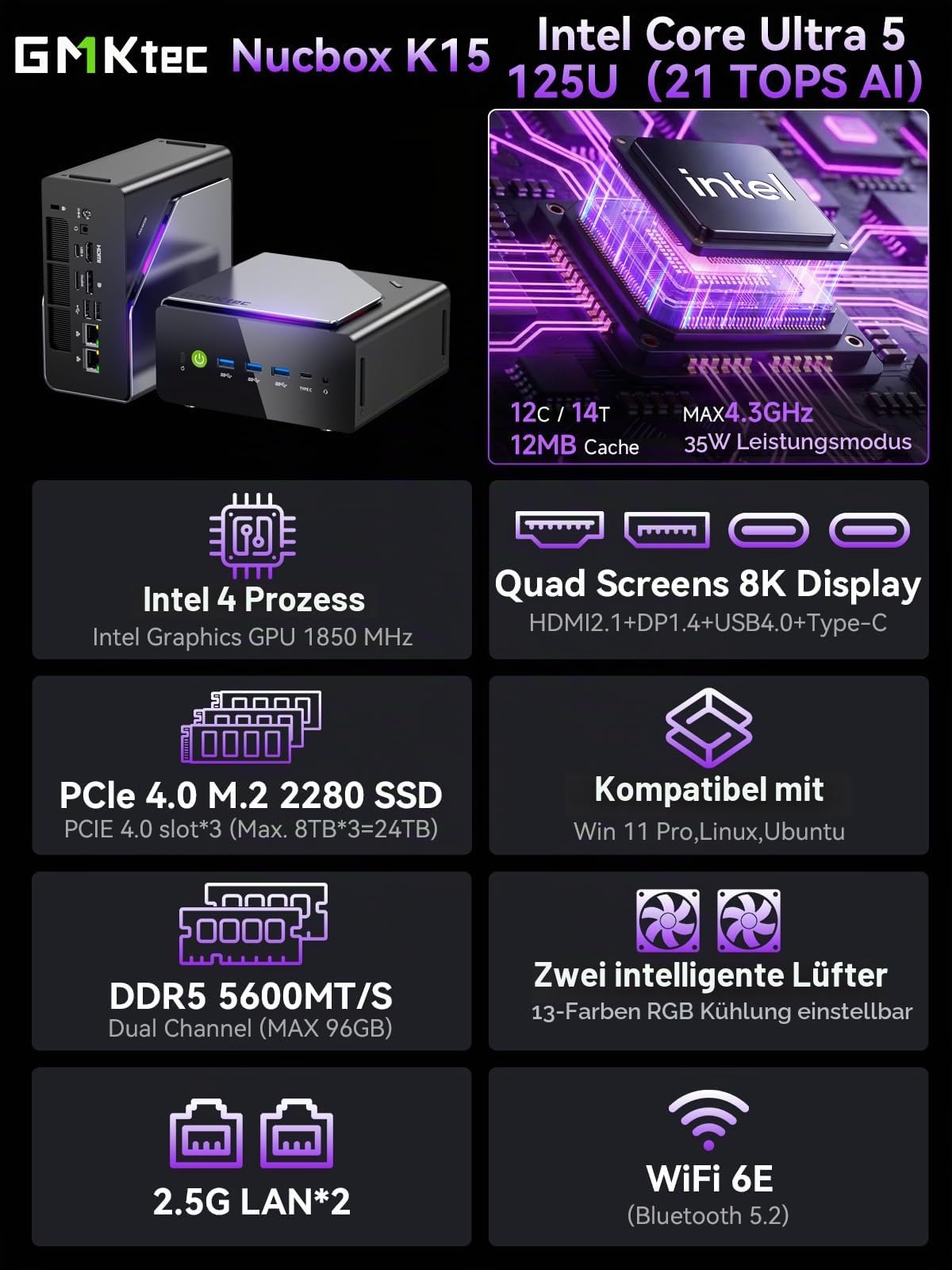GMKtec (3 Jahren Garantie Mini PC, K15 Intel Core Ultra 5 125U(Turbo 4,3 GHz, 12C/14T) Desktop PC Computer W11 Pro 1 TB SSD 32 GB Dual DDR5 5600 MHz Dual-LAN 2,5 G WiFi 6 USB-C BT5.2 USB 3.2