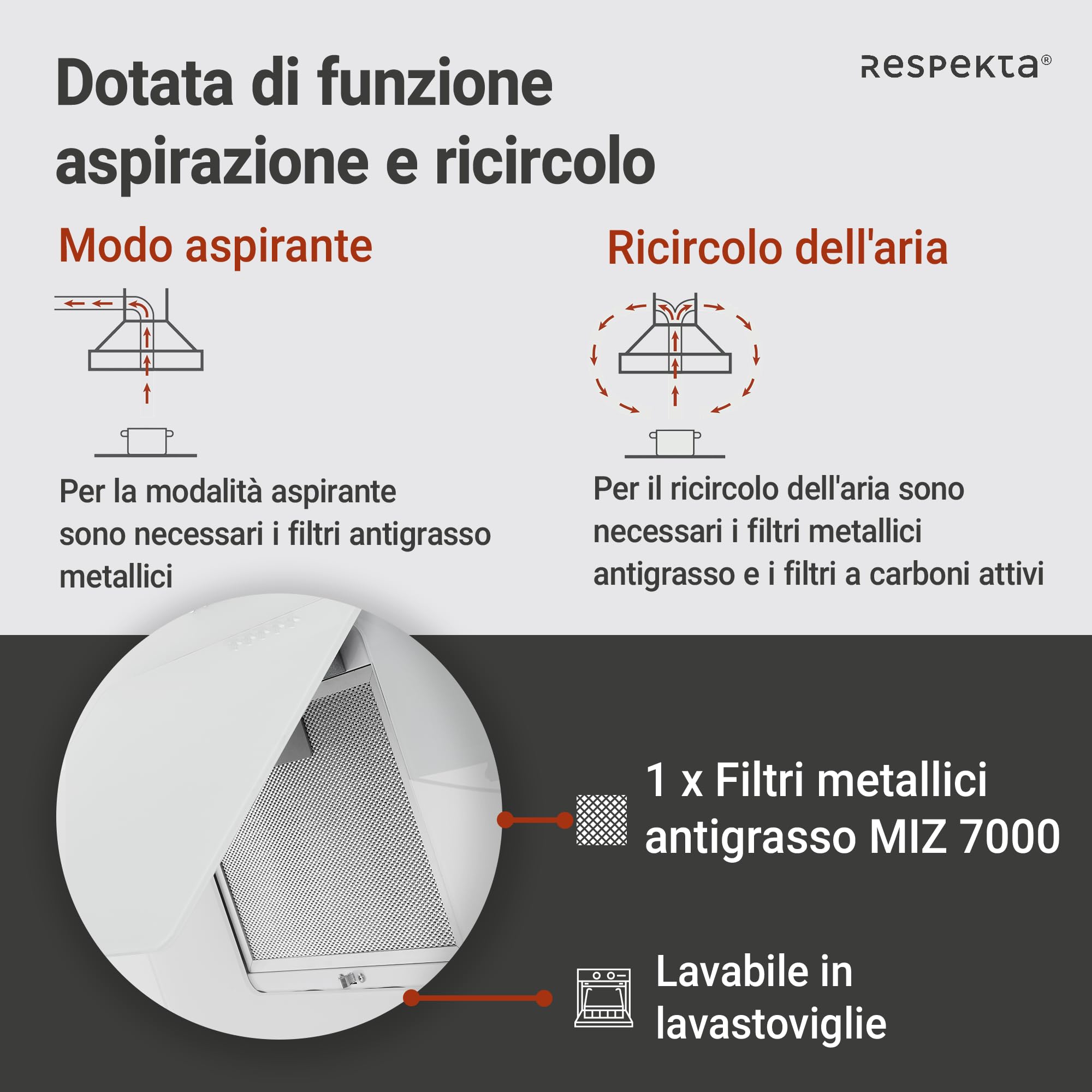 Respekta Cappa Cucina Inclinata Con Spazio Per La Testa, Cappa Cucina Verticale 60 Cm, Scocca In Metallo Con Vetro Bianco, Funzione Di Scarico E Ricircolo, CH21060WBZ, B, 55 – 62 Db