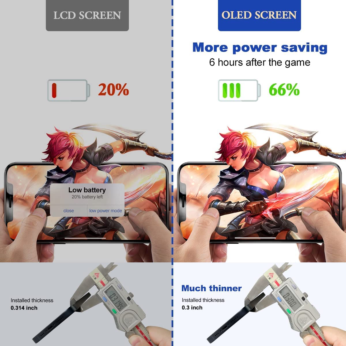 EFaith Pantalla para iPhone 12 OLED Pantalla iPhone 12 Pro 6,1" Full HD Display y Digitalizador Reemplazo de Pantalla Táctil Vidrio con Herramientas de reparación + Protector de Pantalla