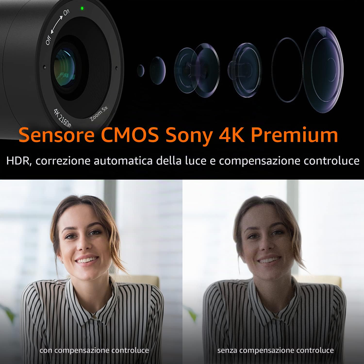 Innex C570 Webcam 4K Grandangolare da 120° con Tracciamento IA & ePTZ | Innex C570 Webcam 4K Grandangolare da 120° con Tracciamento IA & ePTZ